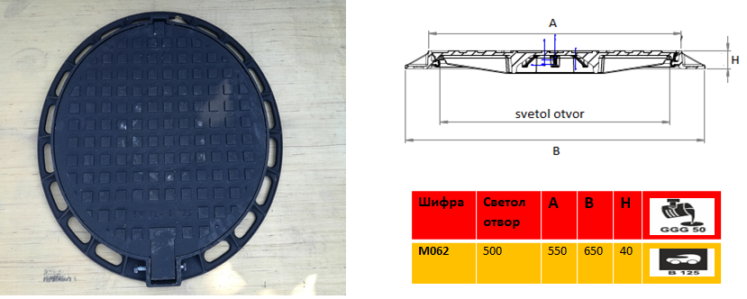 Kapak sreden tip B125 f 500