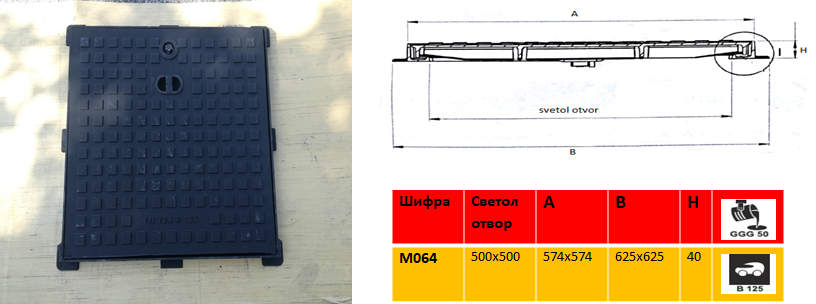 Kvadraten kapak 500x500 b125