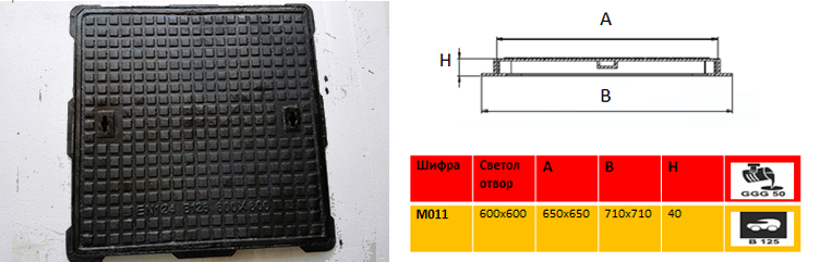 MO11 Kvadraten kapak B125