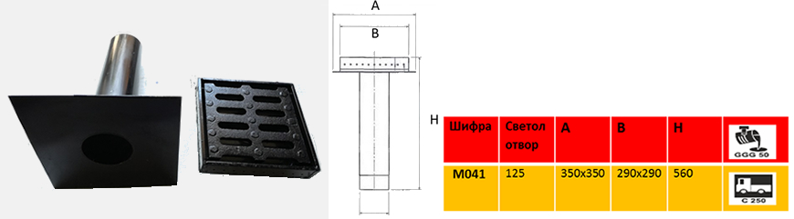 MO41 Mostovski slivnikN