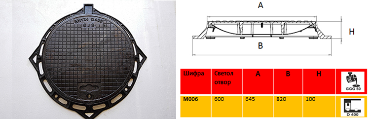 MOO4 Ulicen kapak ДD400nova