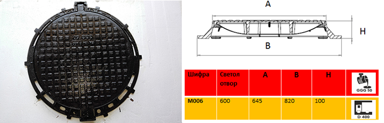 MOO6 Ulicen kapak ДD400 